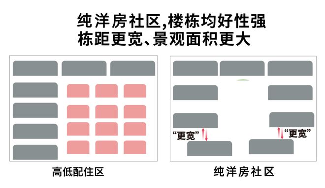 海华润虹桥润璟售楼处发布：书写好生活pg电子试玩华润·虹桥润璟聚焦@上(图26)