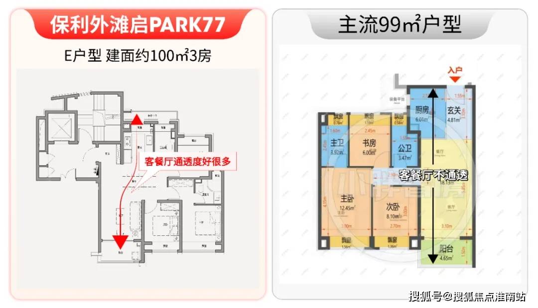 利外滩启PARK77地址价格户型_容积率_售楼处_营销中心pg模拟器试玩保利外滩启PARK77售楼处电线上海杨浦保(图23)