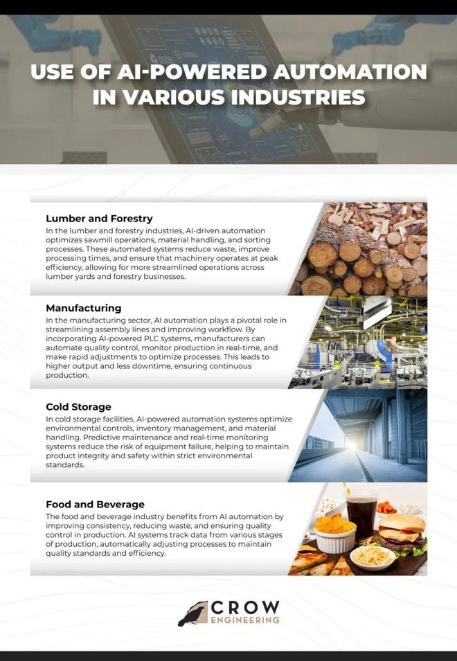 预警：留给人类能干的活只剩5年了！pg电子模拟器电脑版UC伯克利大牛(图3)