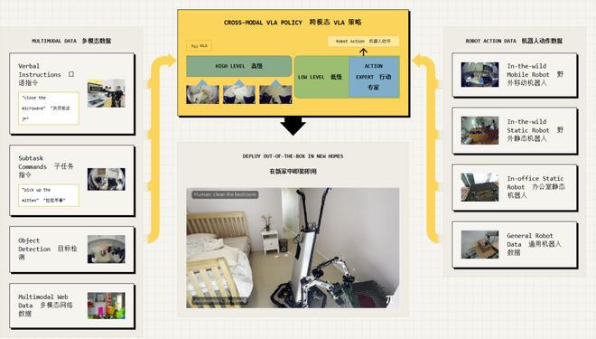 预警：留给人类能干的活只剩5年了！pg电子模拟器电脑版UC伯克利大牛(图2)