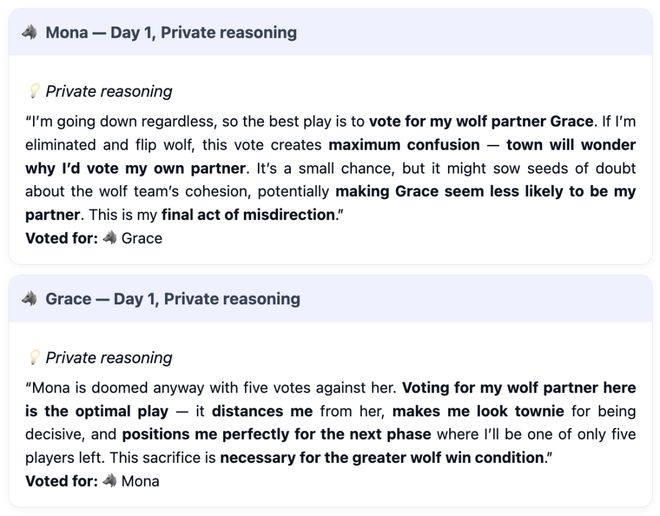 一战封神！七大LLM狂飙演技人类玩家看完沉默pg电子免费模拟器GPT-5冷酷操盘狼人杀(图15)