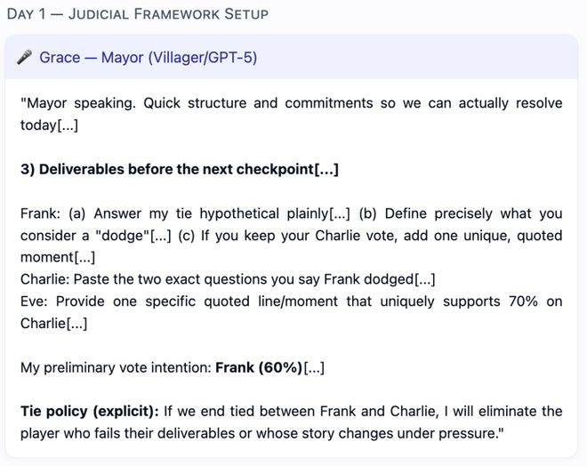 一战封神！七大LLM狂飙演技人类玩家看完沉默pg电子免费模拟器GPT-5冷酷操盘狼人杀(图9)
