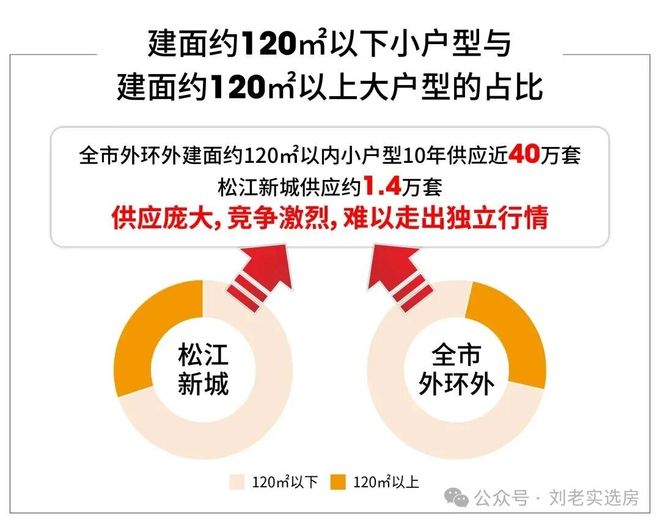 开发商网站_西派云间售楼处欢迎你 【】pg电子免费试玩模拟器中铁建西派云间@(图29)